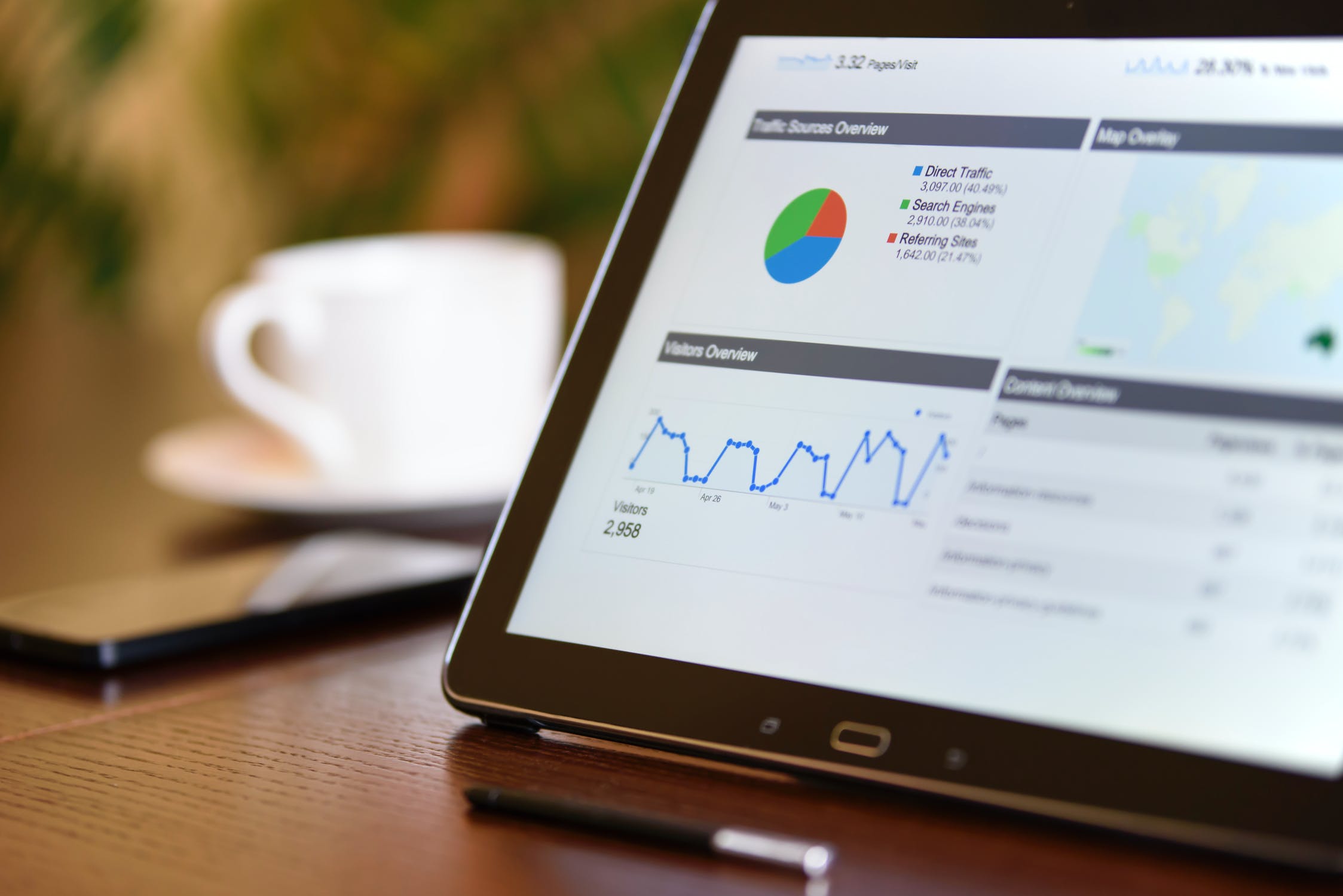 How to Drive Traffic to Your Website