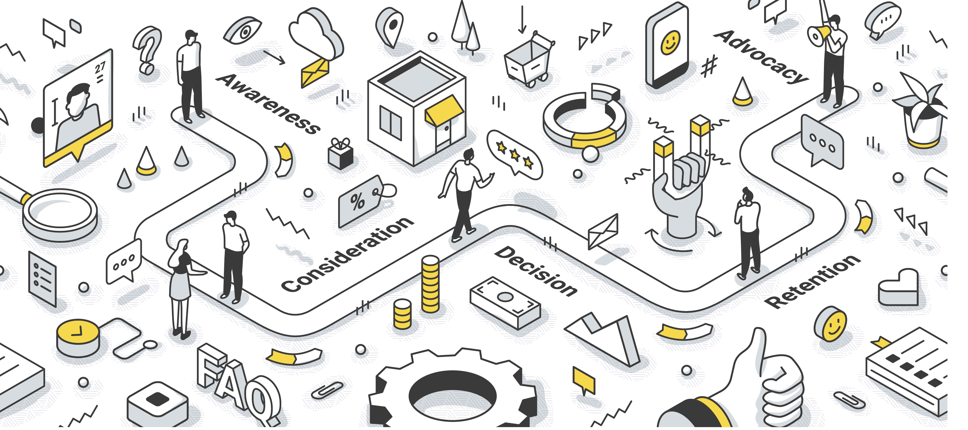 User Personas in UX Design