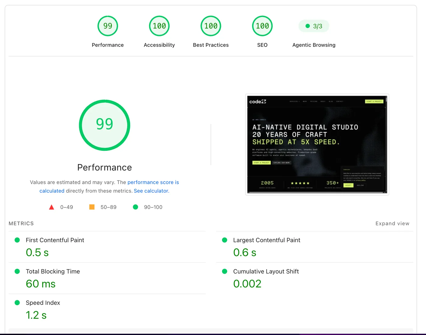 PageSpeed Insights desktop report for code23.com showing Performance 99, Accessibility 100, Best Practices 100 and SEO 100, with First Contentful Paint 0.5 seconds, Largest Contentful Paint 0.6 seconds and Cumulative Layout Shift 0.002
