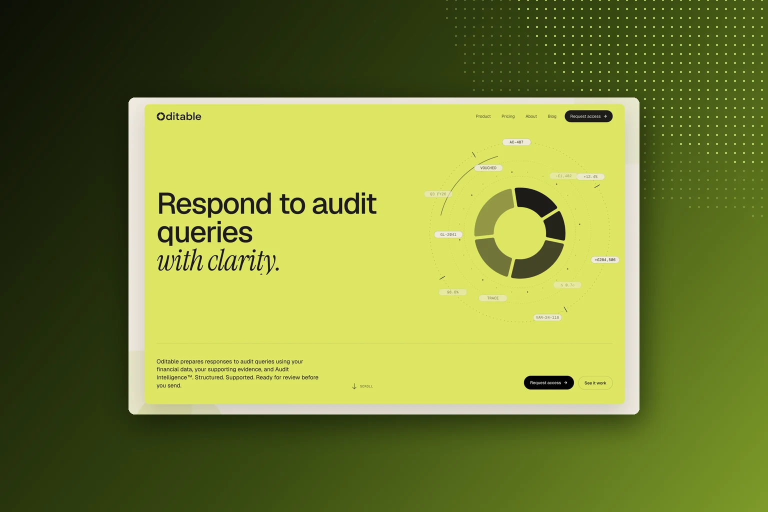 Oditable project