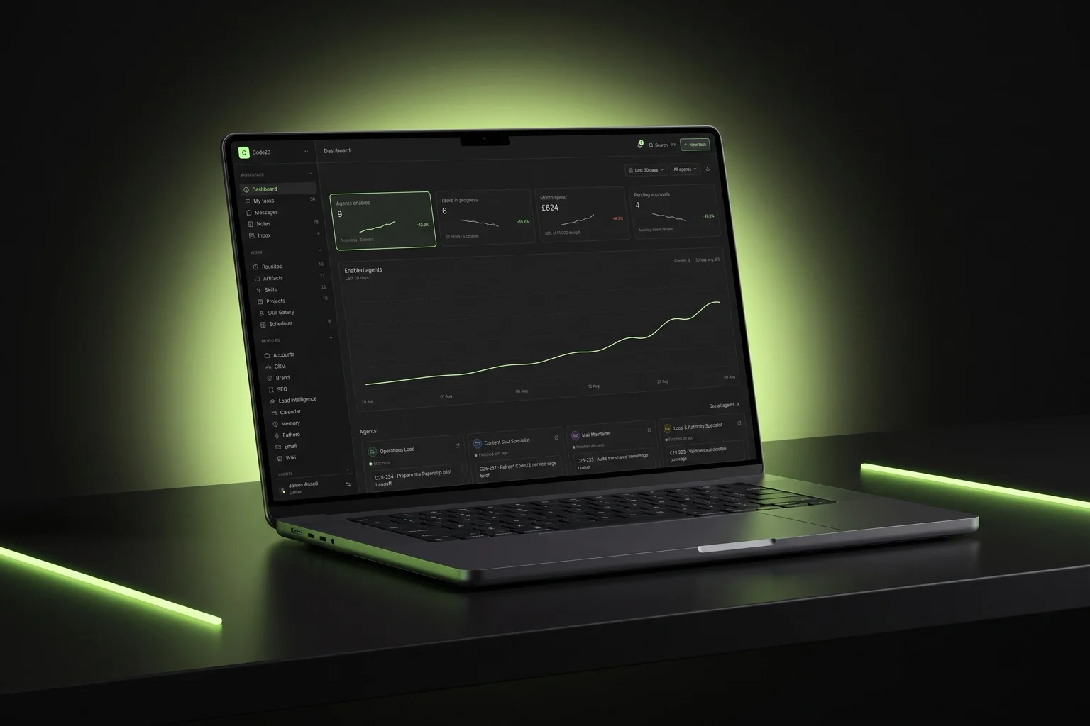 Opsko project