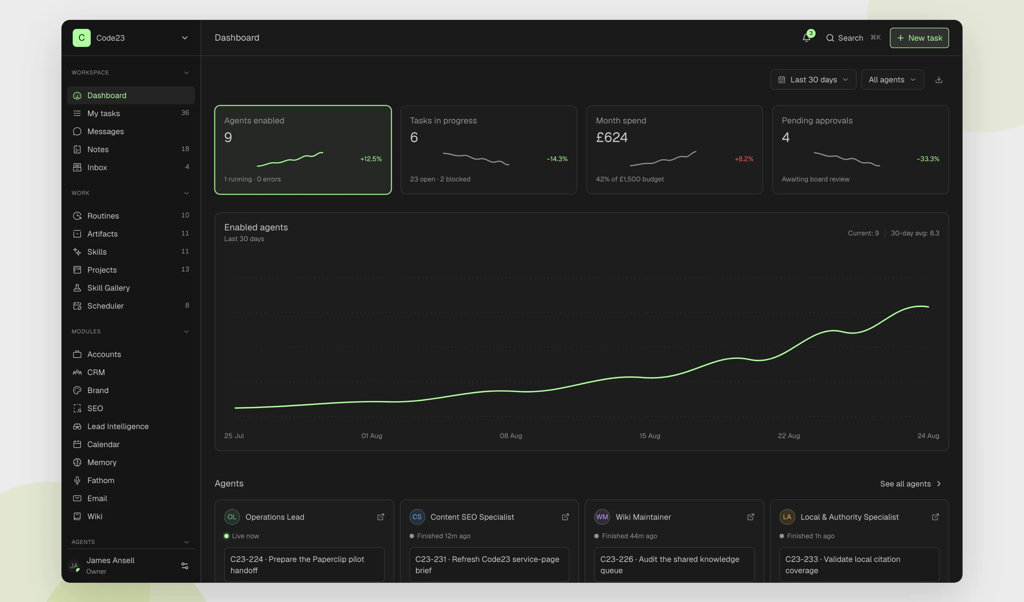 Opsko workspace dashboard showcase
