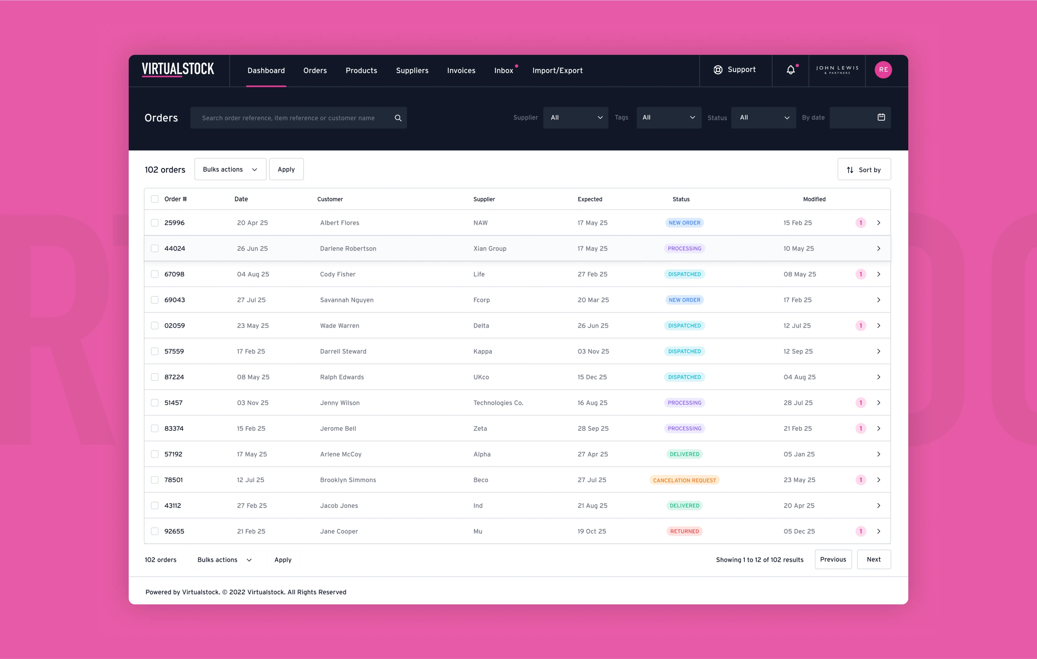 Virtualstock order workflow showcase